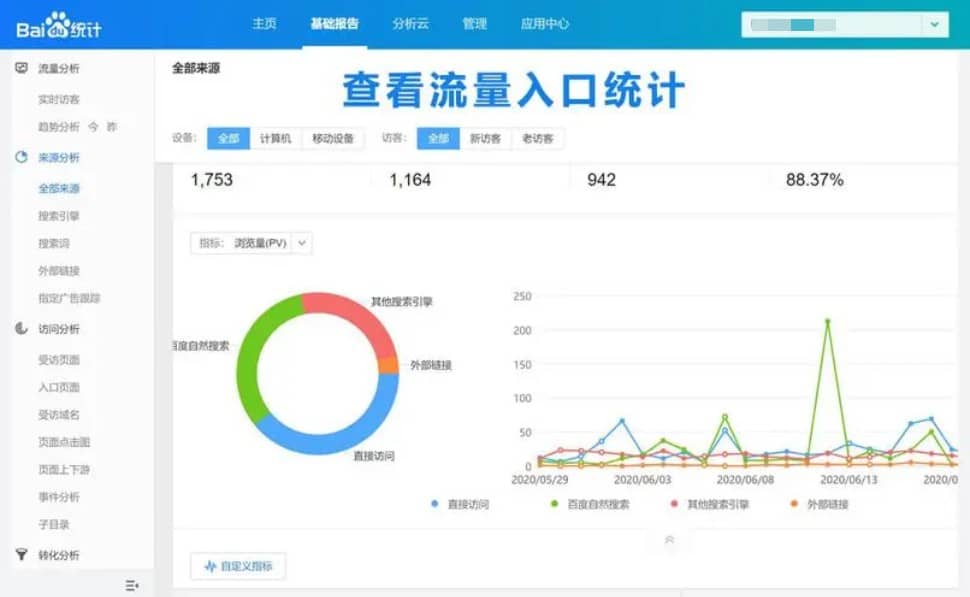 国内好用的网站流量统计服务 国内好用的网站流量统计服务